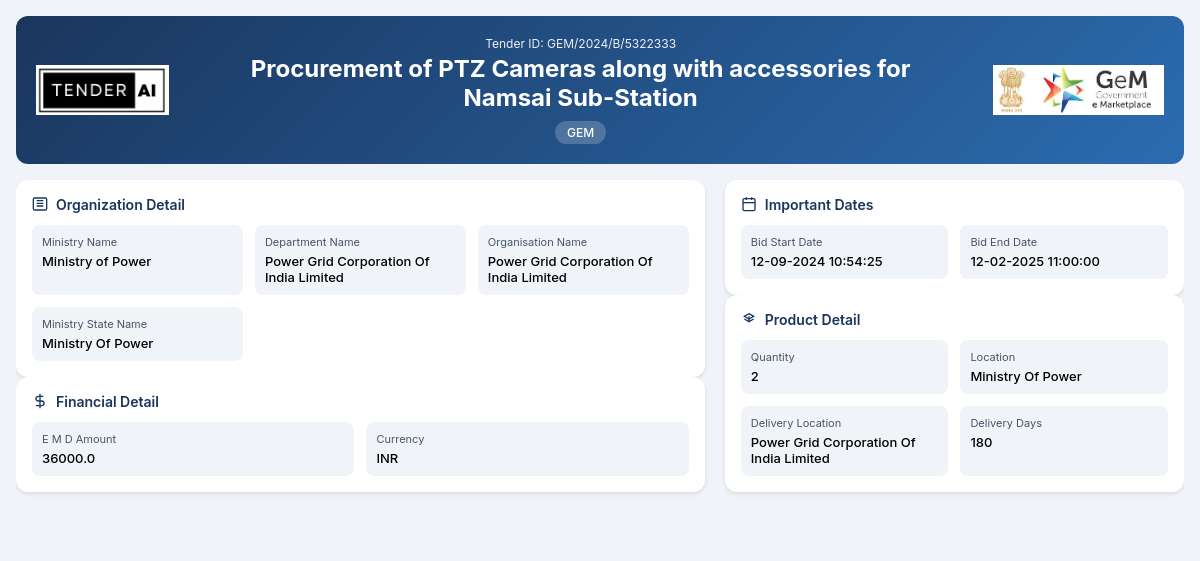 Procurement of PTZ Cameras along with Accessories for Namsai Sub-Station Procurement of PTZ Cameras along with Accessories for Namsai Sub-Station
