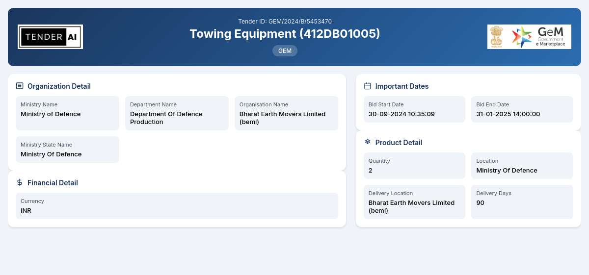 Overview - Department of Defence Production