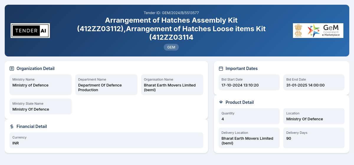 Arrangement of Hatches Assembly and Loose Items Kit