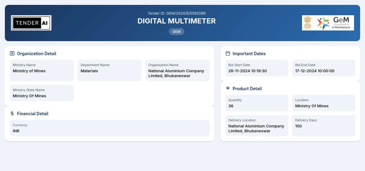 Supply of Digital Multimeter - Materials Supply of Digital Multimeter - Materials