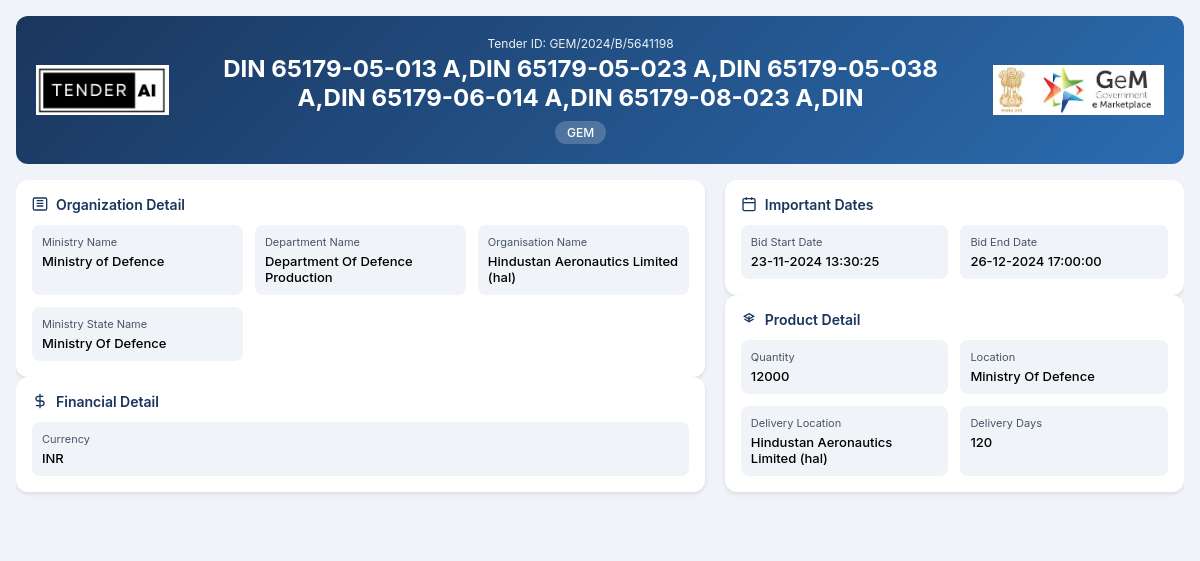 Department of Defence Production Tender by Hindustan Aeronautics Limited (hal) (443de1cb) Department of Defence Production Tender by Hindustan Aeronautics Limited (hal) (443de1cb)
