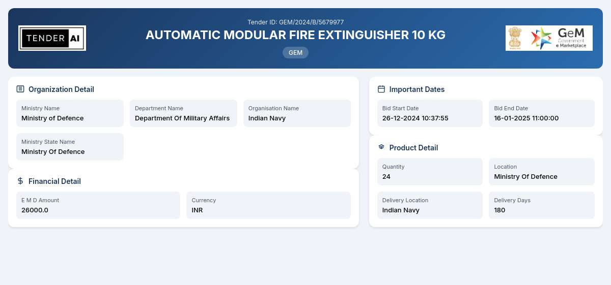 Automatic Modular Fire Extinguisher 10 KG Tender