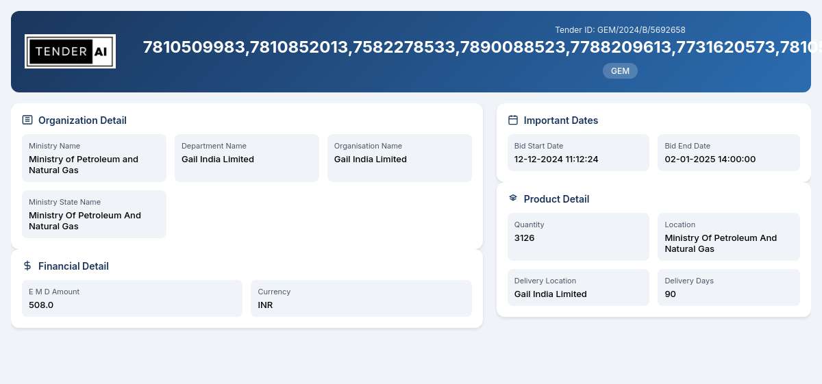 GAIL India Limited Tender by Gail India Limited (cd9b86e3) GAIL India Limited Tender by Gail India Limited (cd9b86e3)