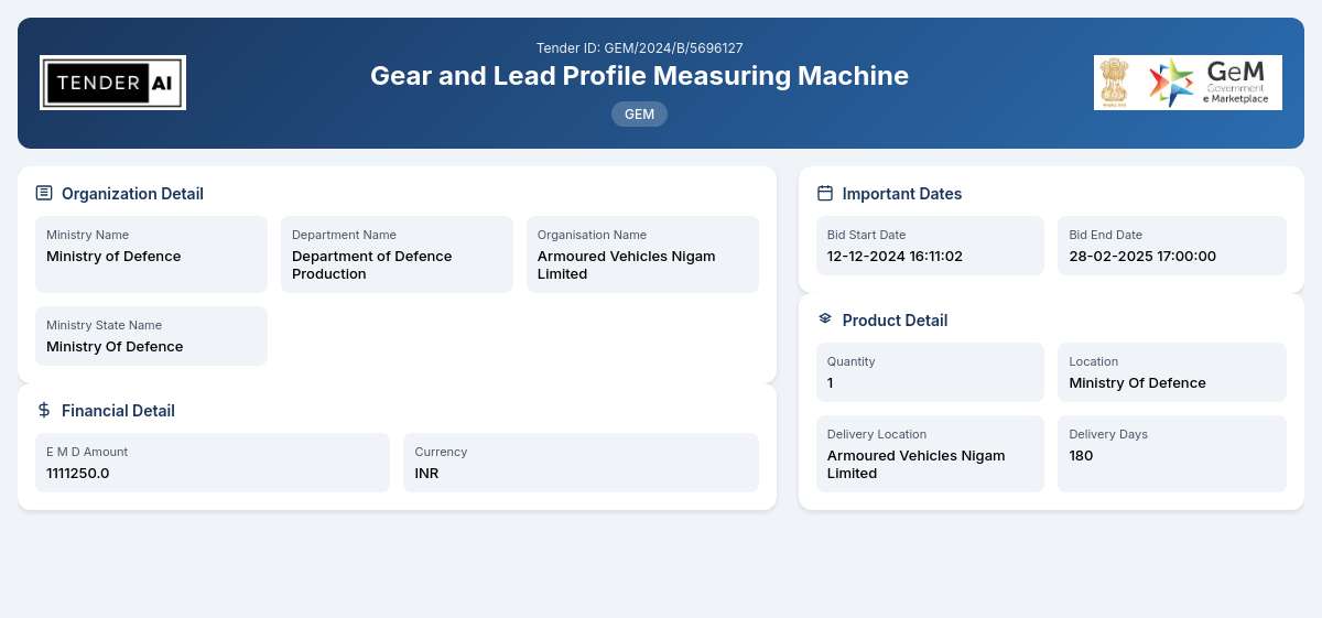 Gear and Lead Profile Measuring Machine Gear and Lead Profile Measuring Machine