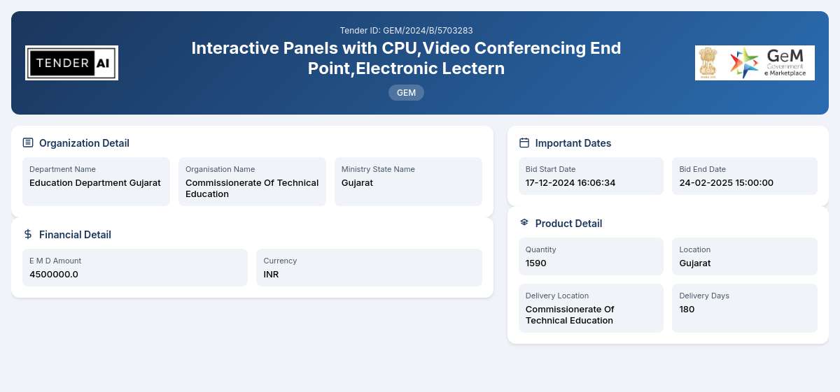 Supply and Installation of Interactive Panels, Video Conferencing End Points, and Electronic Lecterns Supply and Installation of Interactive Panels, Video Conferencing End Points, and Electronic Lecterns