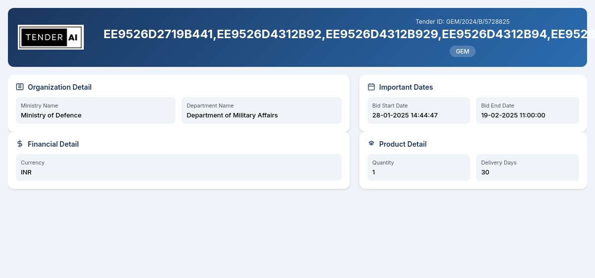 22BT6C001 - Department of Military Affairs - Indian Navy 22BT6C001 - Department of Military Affairs - Indian Navy