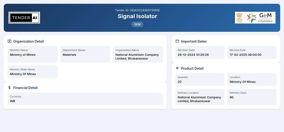 Supply of Signal Isolators - Materials Supply of Signal Isolators - Materials