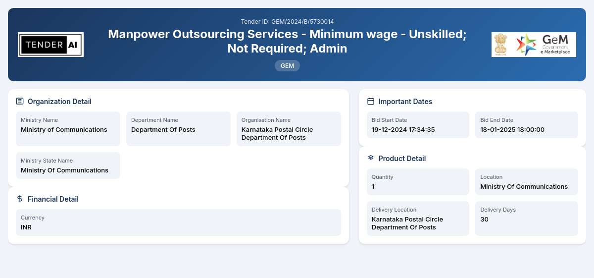Manpower Outsourcing Services - Department of Posts Manpower Outsourcing Services - Department of Posts