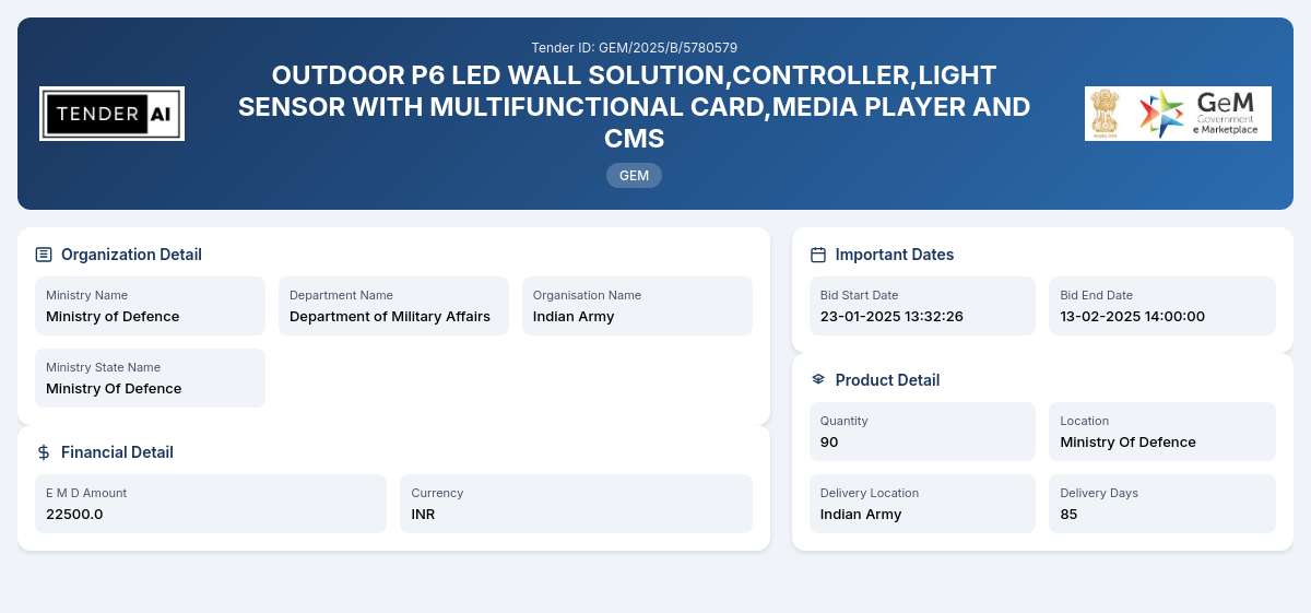 LED WALL MOUNT DISPLAY - Department of Military Affairs LED WALL MOUNT DISPLAY - Department of Military Affairs