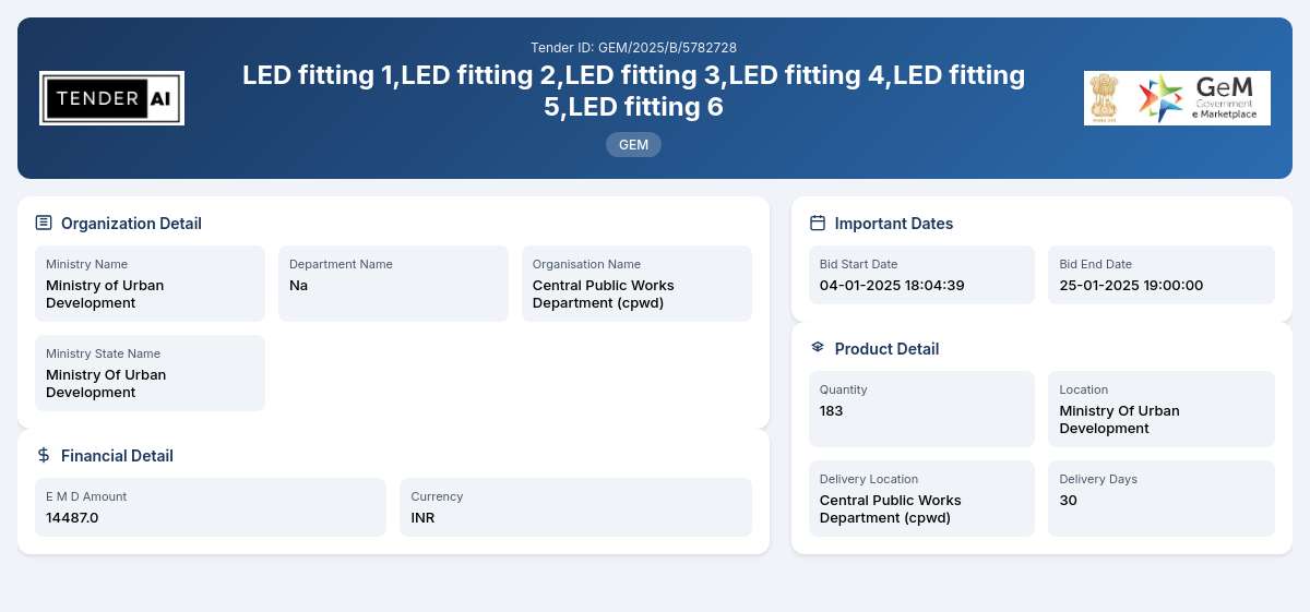 NA Tender by Central Public Works Department (cpwd) (GEM/2025/B/5782728) NA Tender by Central Public Works Department (cpwd) (GEM/2025/B/5782728)