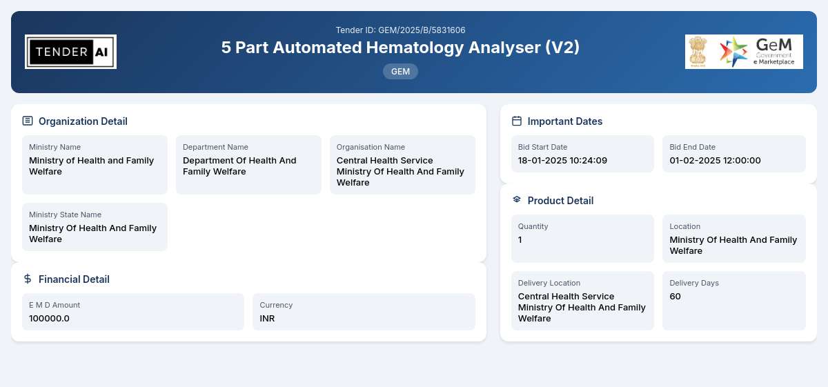 5 Part Automated Hematology Analyser (V2)
