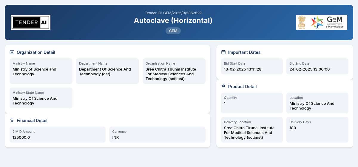 Supply of Autoclave (Horizontal) Supply of Autoclave (Horizontal)