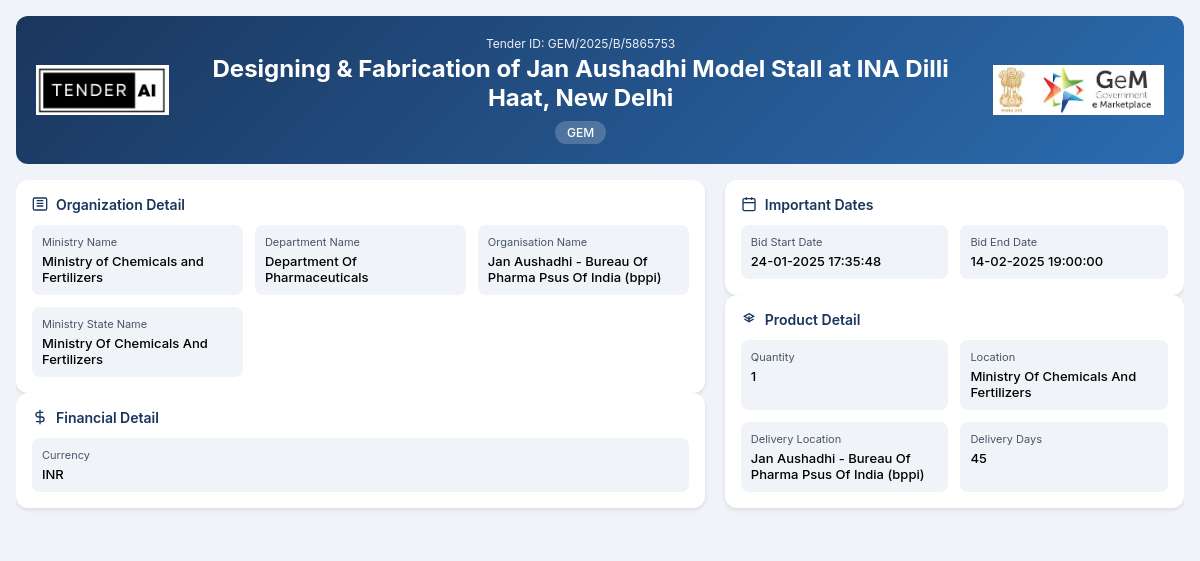 Designing & Fabrication of Jan Aushadhi Model Stall at INA Dilli Haat, New Delhi Designing & Fabrication of Jan Aushadhi Model Stall at INA Dilli Haat, New Delhi