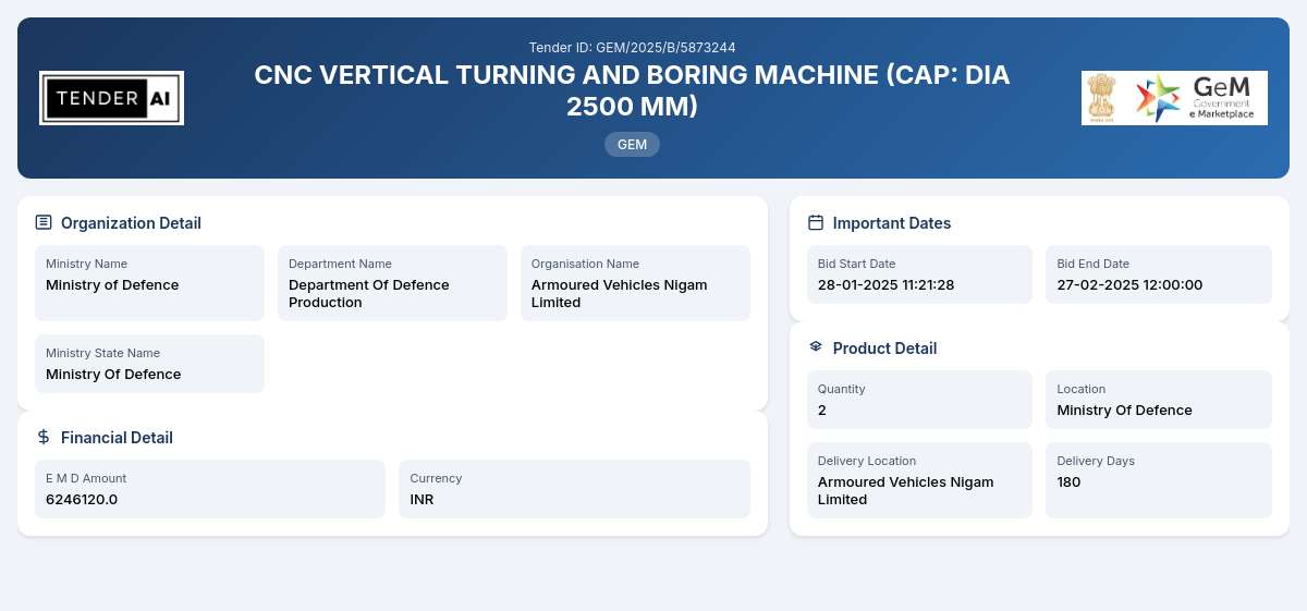 Department of Defence Production Tender by Armoured Vehicles Nigam Limited (1c474f100) Department of Defence Production Tender by Armoured Vehicles Nigam Limited (1c474f100)
