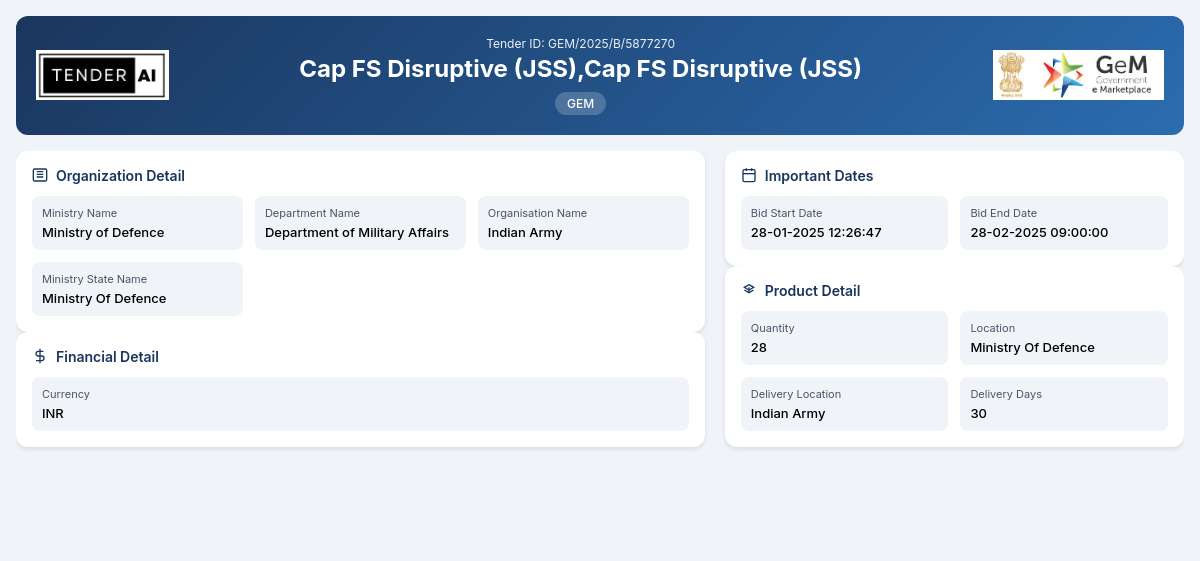 Equipment Procurement for Cap FS Disruptive (JSS) Equipment Procurement for Cap FS Disruptive (JSS)