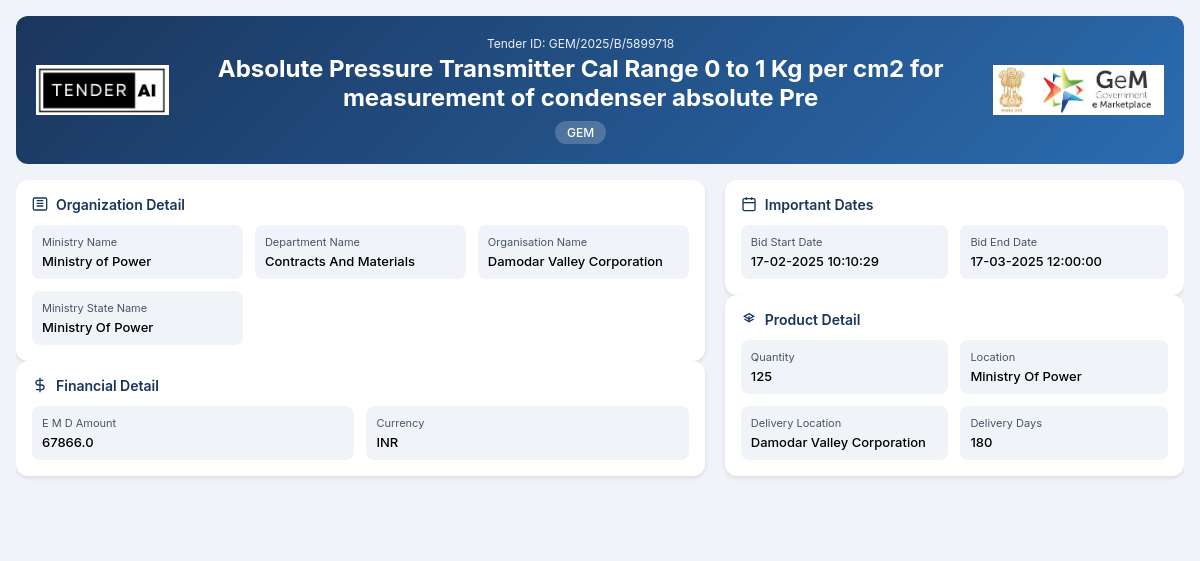 Procurement of Pressure and DP Transmitter for DSTPS DVC Andal Procurement of Pressure and DP Transmitter for DSTPS DVC Andal