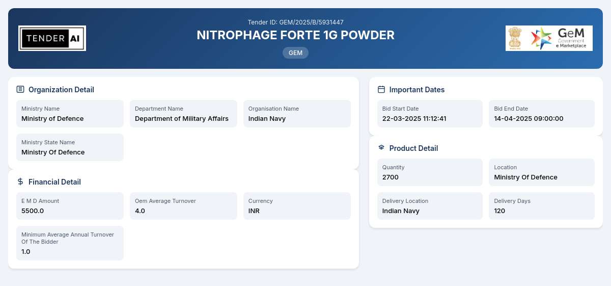 NITROPHAGE FORTE 1G POWDER - Department of Military Affairs NITROPHAGE FORTE 1G POWDER - Department of Military Affairs