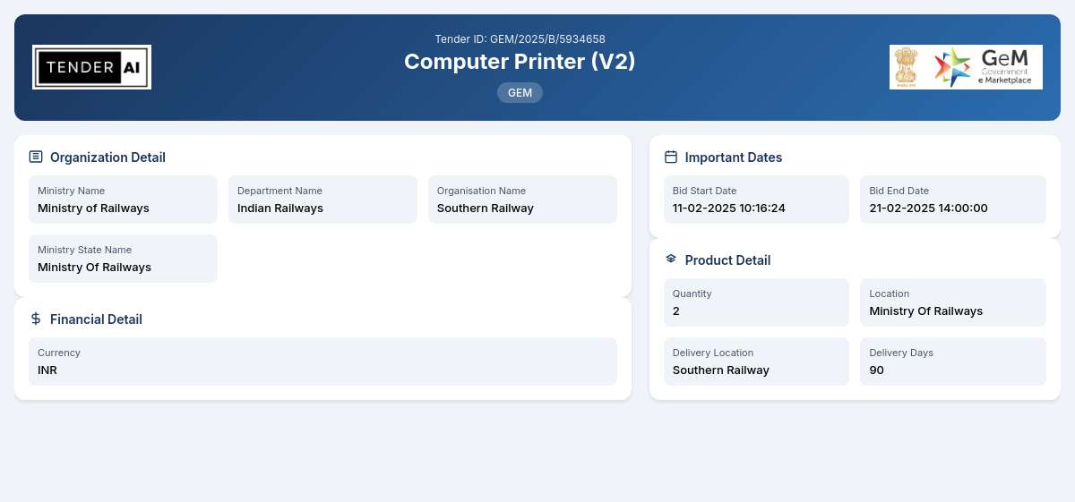 Introduction - Indian Railways - Southern Railway Introduction - Indian Railways - Southern Railway