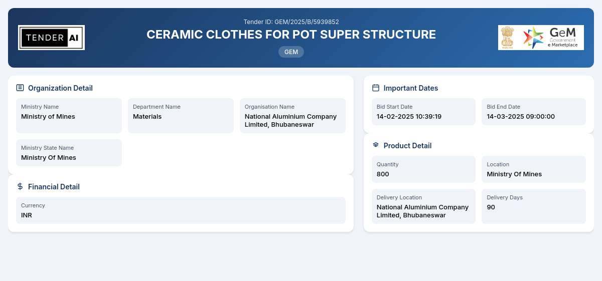 Ceramic Clothes for Pot Super Structure