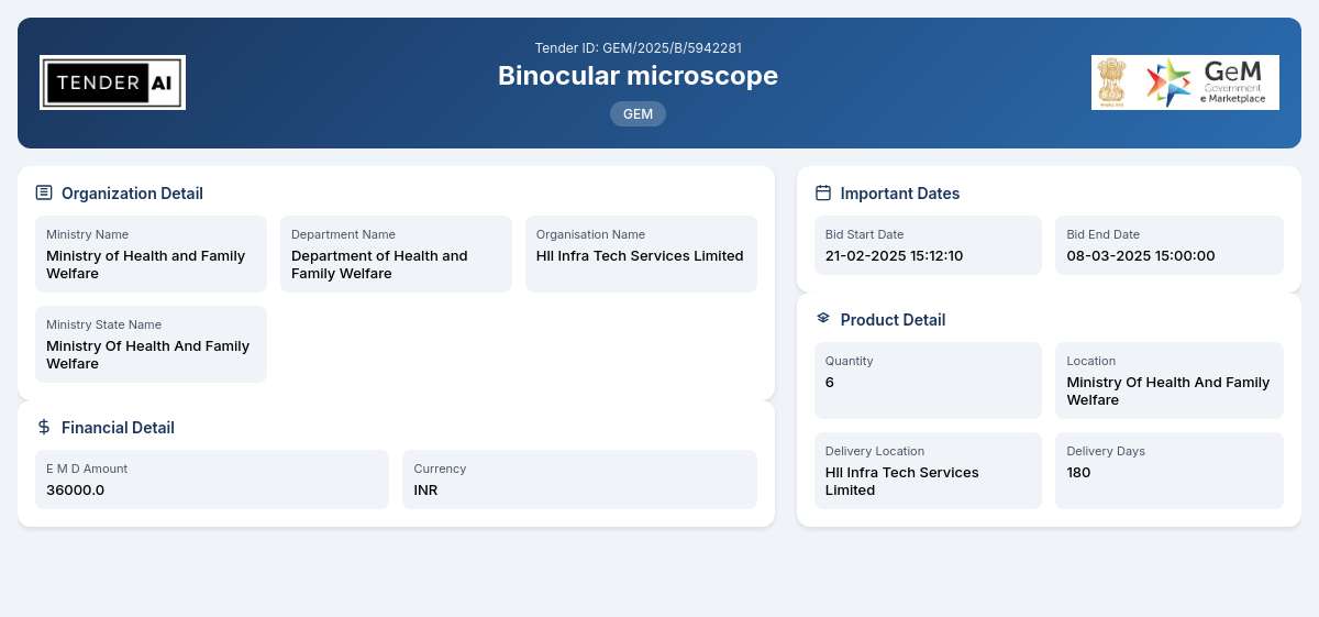 Procurement of Binocular Microscope Procurement of Binocular Microscope