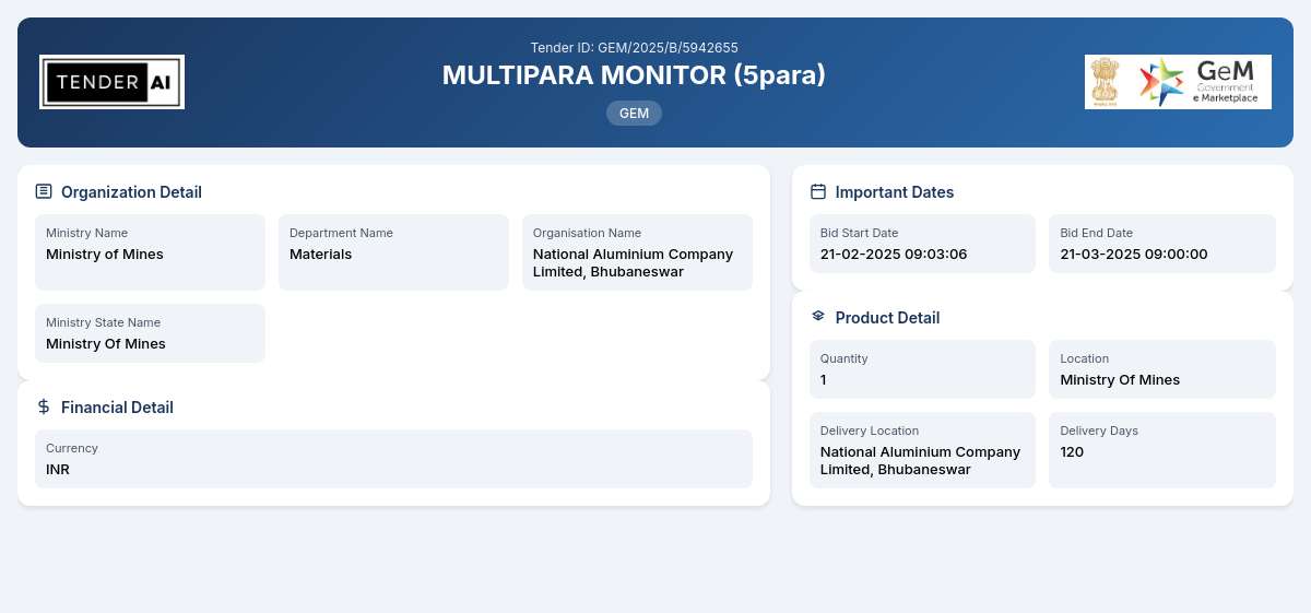 Supply and Installation of Multipara Monitor
