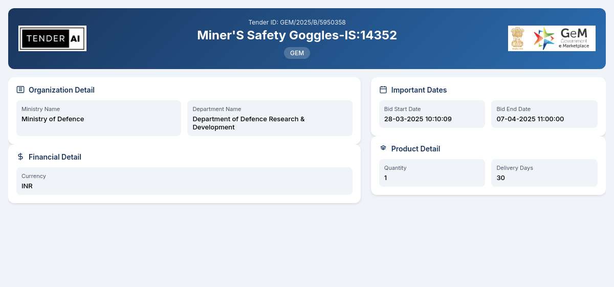 Miner’s Safety Goggles - Department of Defence Research & Development Miner’s Safety Goggles - Department of Defence Research & Development