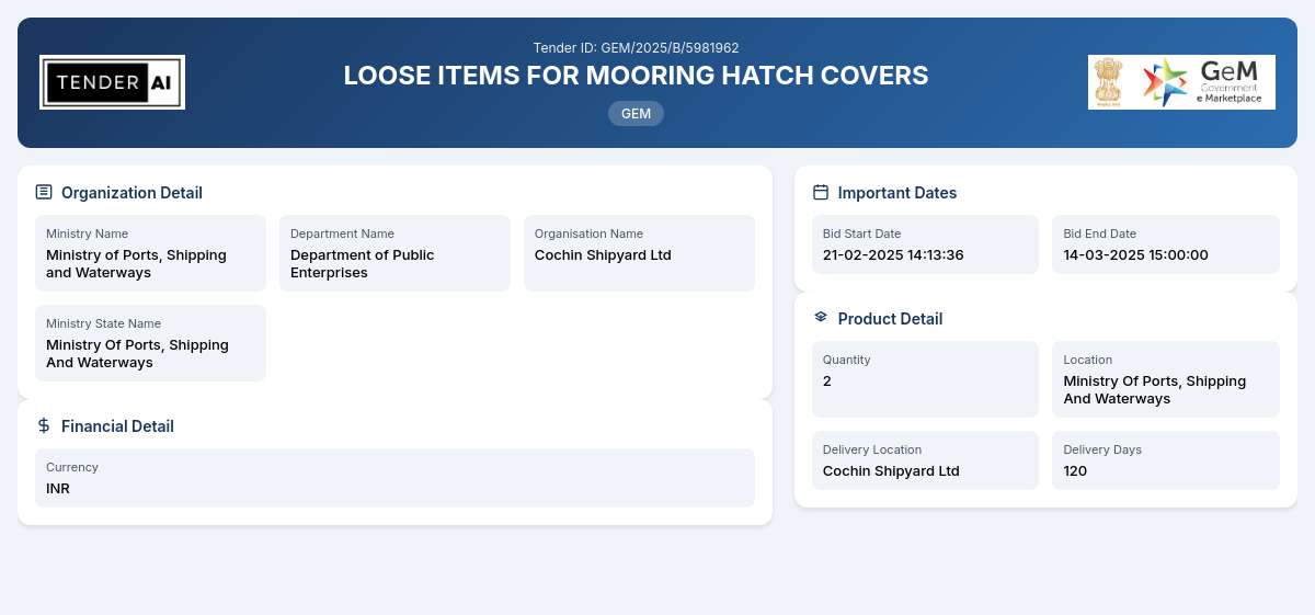 LOOSE ITEMS FOR MOORING HATCH COVERS