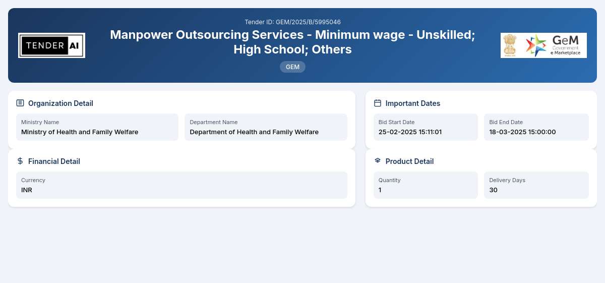 Department of Health and Family Welfare Tender by Central Government Health Scheme (cghs) (93572549)