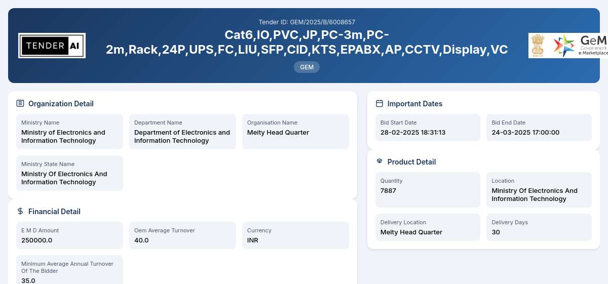 Department of Electronics and Information Technology Tender by Meity Head Quarter (GEM/2025/B/6008657) Department of Electronics and Information Technology Tender by Meity Head Quarter (GEM/2025/B/6008657)