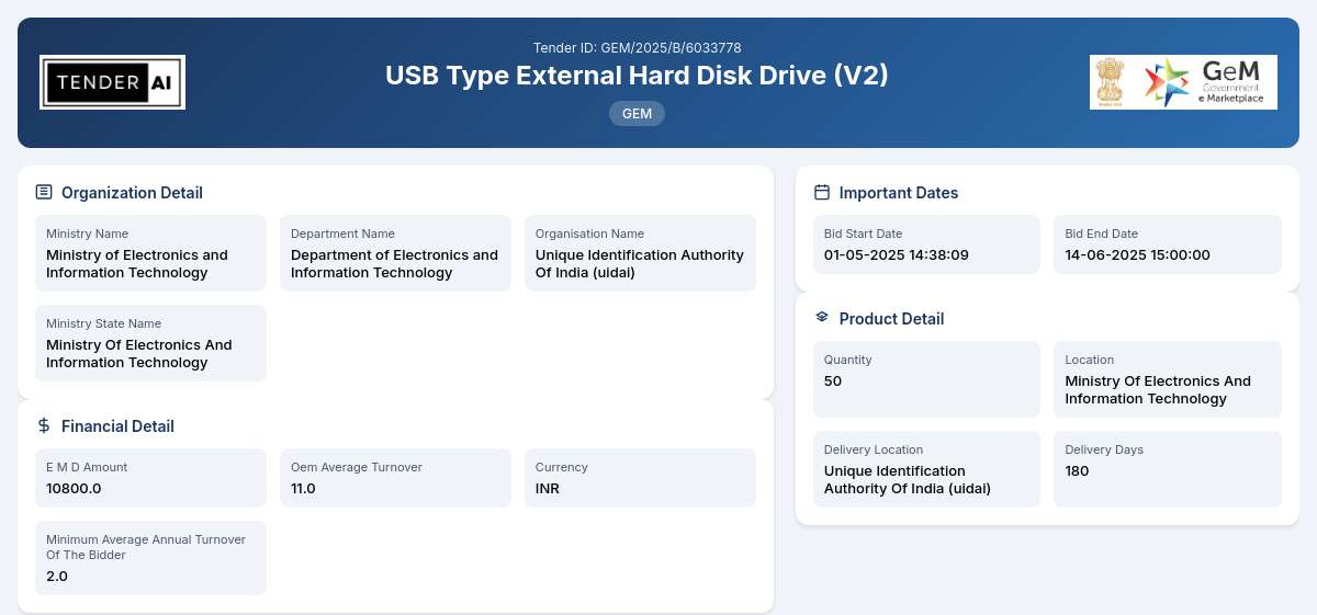Department of Electronics and Information Technology Tender by Unique Identification Authority Of India (uidai) (GEM/2025/B/6033778)