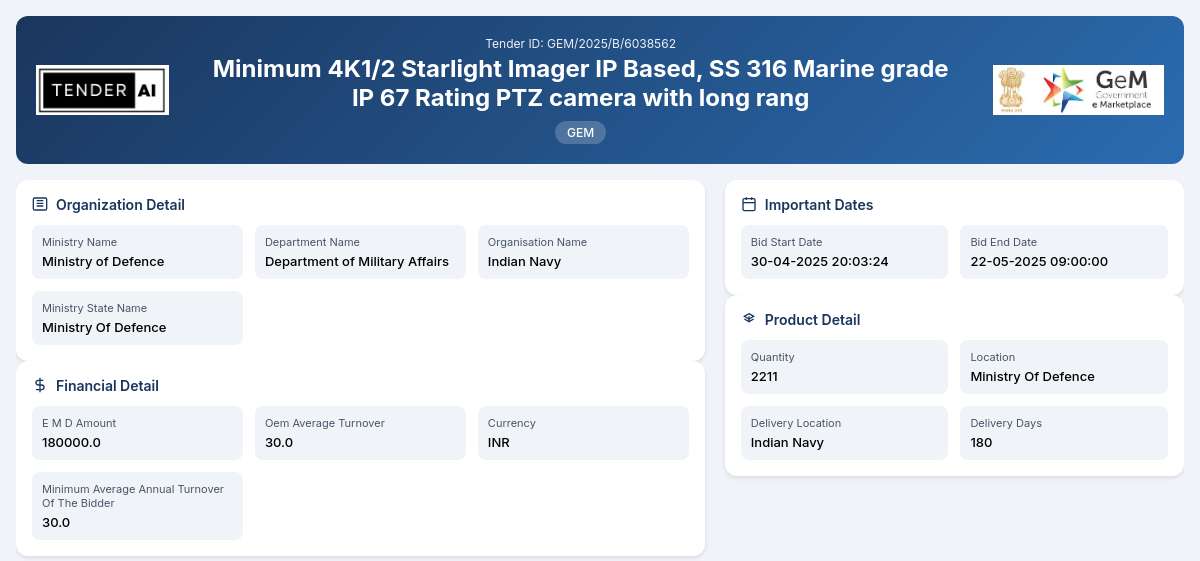 Department of Military Affairs Tender by Indian Navy (GEM/2025/B/6038562) Department of Military Affairs Tender by Indian Navy (GEM/2025/B/6038562)