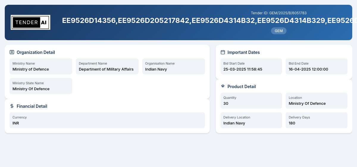 23BT6C006 - Department of Military Affairs - Indian Navy 23BT6C006 - Department of Military Affairs - Indian Navy