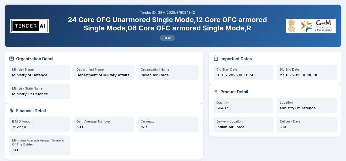 Department of Military Affairs Tender by Indian Air Force (GEM/2025/B/6054842)