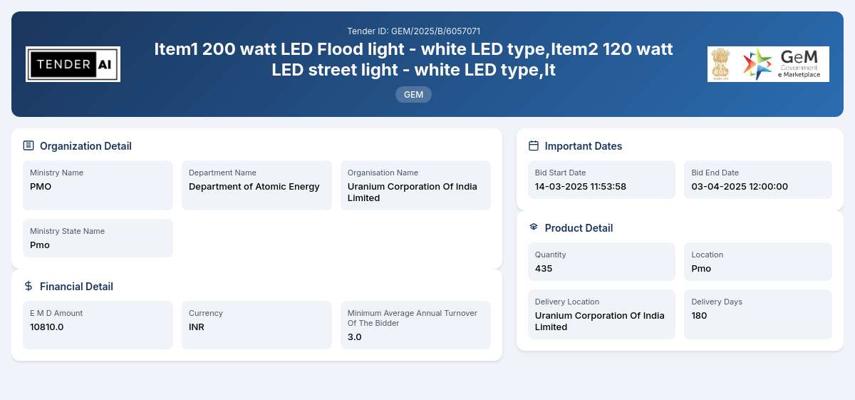 Department of Atomic Energy Tender by Uranium Corporation Of India Limited (GEM/2025/B/6057071) Department of Atomic Energy Tender by Uranium Corporation Of India Limited (GEM/2025/B/6057071)
