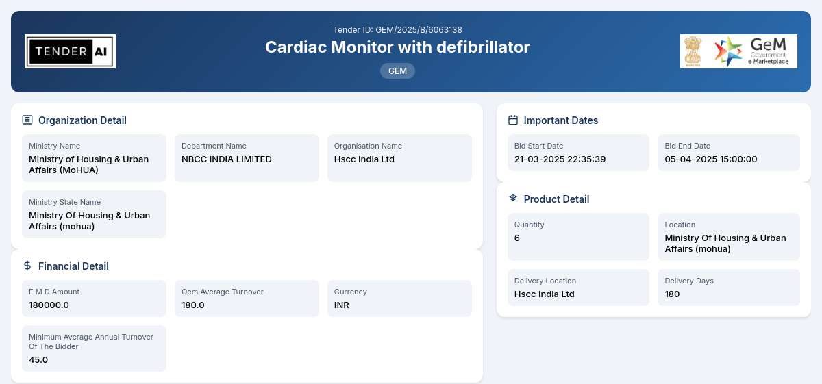Cardiac Monitor with Defibrillator Cardiac Monitor with Defibrillator