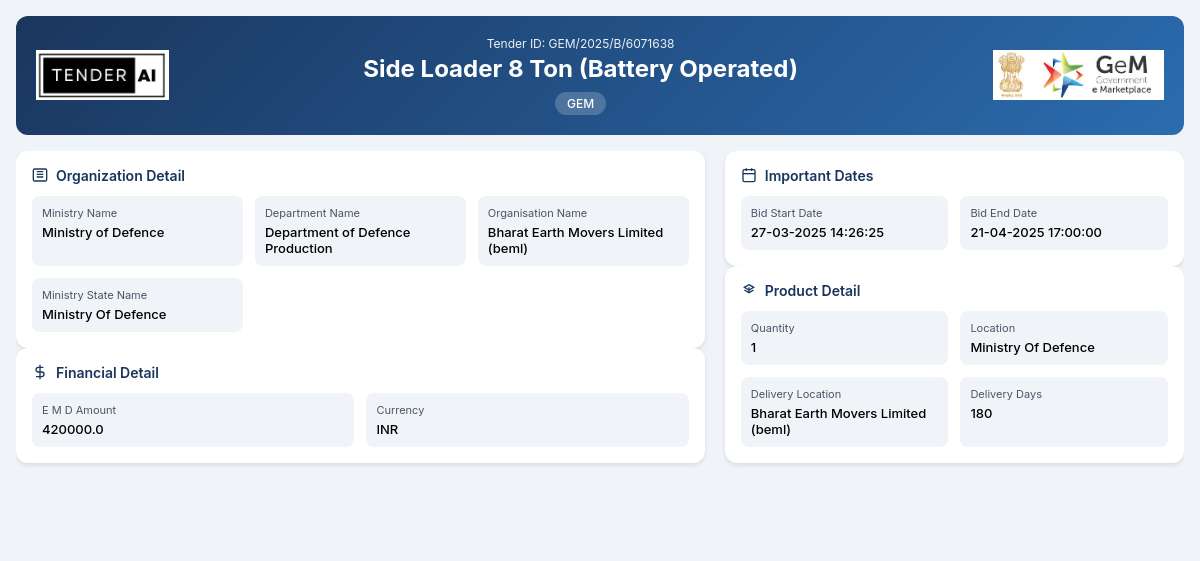 Title: Supply of Side Loader 8 Ton (Battery Operated) Title: Supply of Side Loader 8 Ton (Battery Operated)