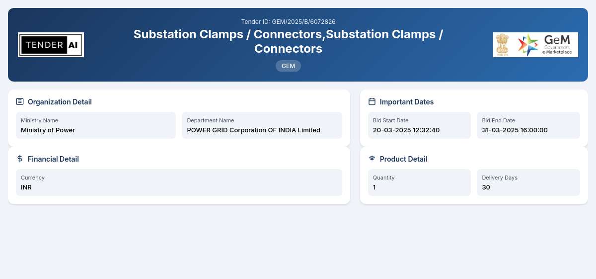 Supply of Substation Clamps and Connectors