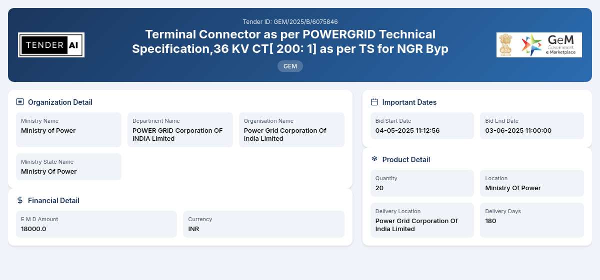 POWER GRID Corporation OF INDIA Limited Tender by Power Grid Corporation Of India Limited (1c02061a) POWER GRID Corporation OF INDIA Limited Tender by Power Grid Corporation Of India Limited (1c02061a)