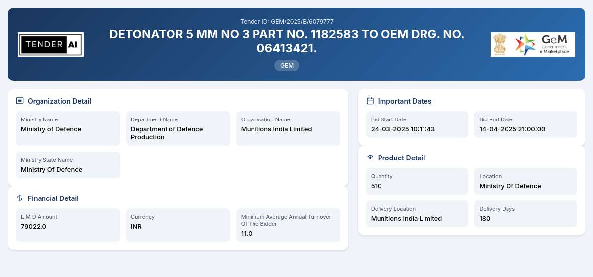 Department of Defence Production Tender by Munitions India Limited (5da7b352) Department of Defence Production Tender by Munitions India Limited (5da7b352)