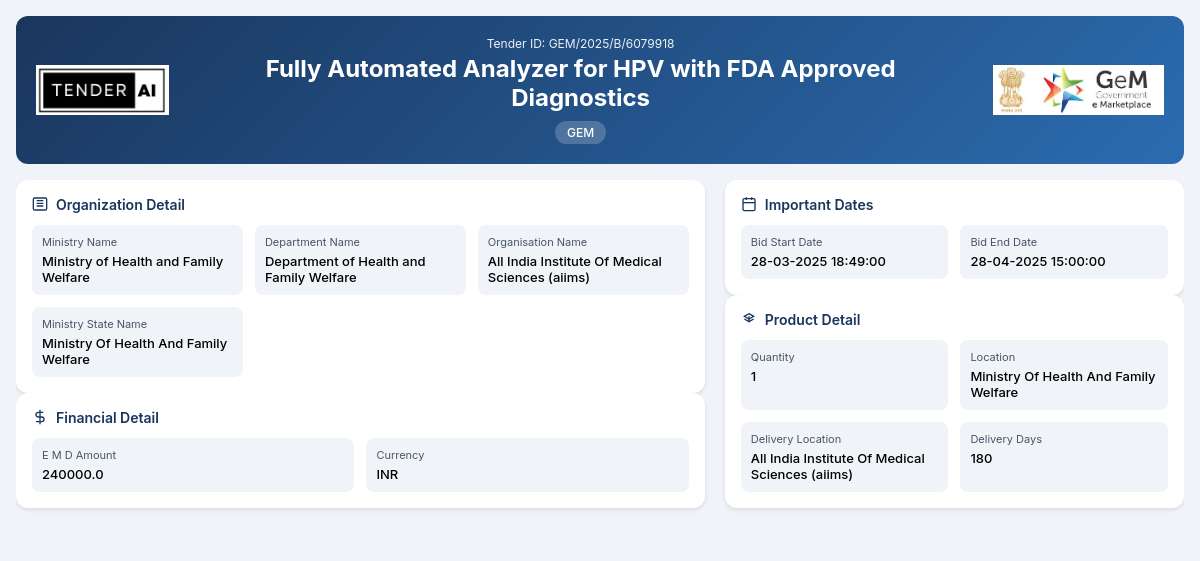 Fully Automated Analyzer for HPV with FDA Approved Diagnostics