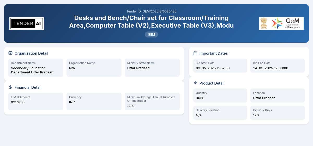 Secondary Education Department Uttar Pradesh Tenders (GEM/2025/B/6080485) Secondary Education Department Uttar Pradesh Tenders (GEM/2025/B/6080485)