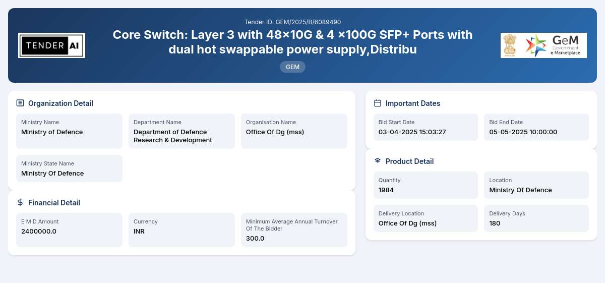 Department of Defence Research & Development Tender by Office Of Dg (mss) (GEM/2025/B/6089490)