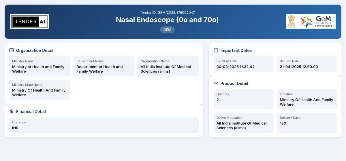 Nasal Endoscope (0° and 70°) Supply Nasal Endoscope (0° and 70°) Supply