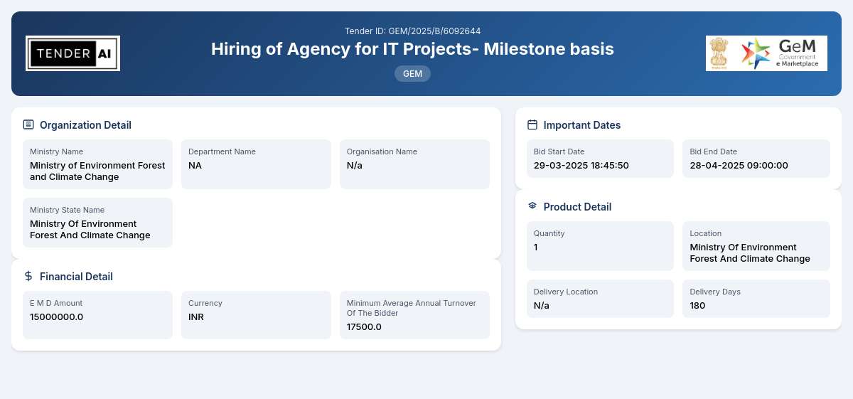 Tender Description for Hiring of Agency for IT Projects - Milestone Basis (GEM/2025/B/6092644) Tender Description for Hiring of Agency for IT Projects - Milestone Basis (GEM/2025/B/6092644)