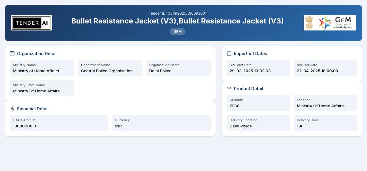 Bullet Resistance Jacket (V3) - Central Police Organisation Bullet Resistance Jacket (V3) - Central Police Organisation