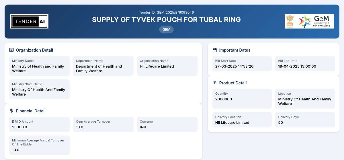 Supply of Tyvek Pouch for Tubal Ring Supply of Tyvek Pouch for Tubal Ring