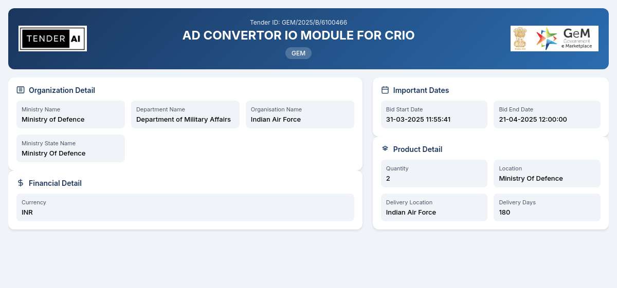 AD Convertor IO Module for CRIO