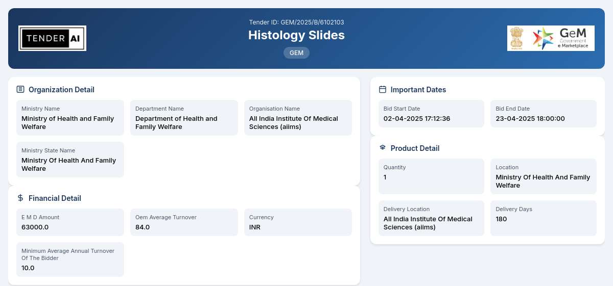 Supply of Histology Slides - Department of Health and Family Welfare