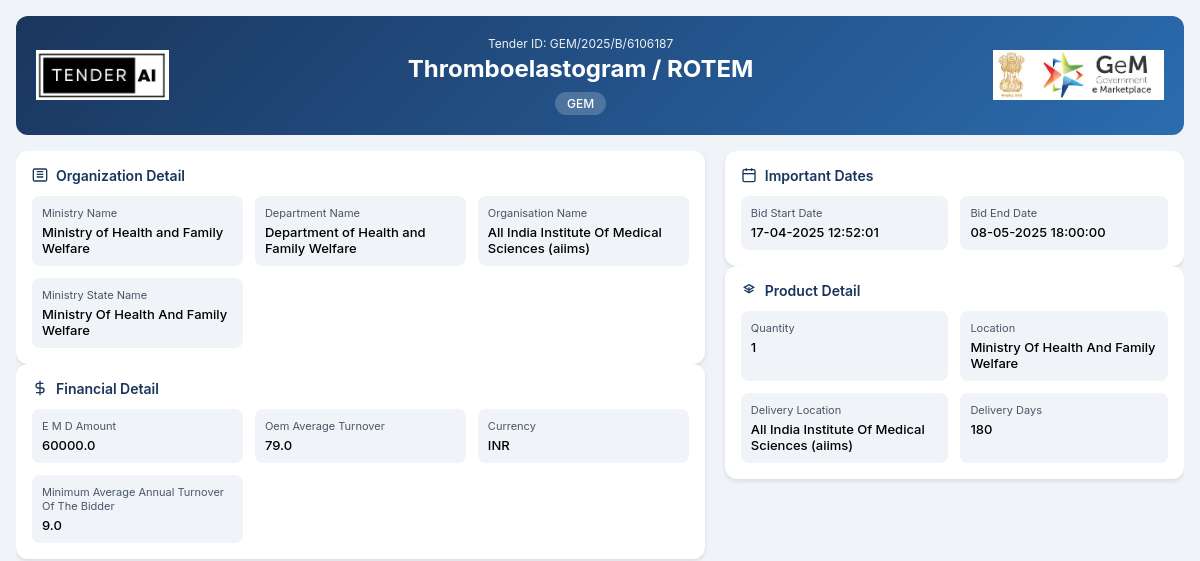 Thromboelastogram / ROTEM - Department of Health and Family Welfare Thromboelastogram / ROTEM - Department of Health and Family Welfare