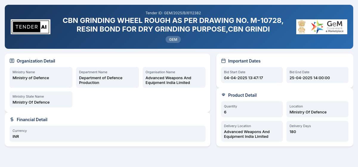 Department of Defence Production Tender by Advanced Weapons And Equipment India Limited (fad048cc) Department of Defence Production Tender by Advanced Weapons And Equipment India Limited (fad048cc)
